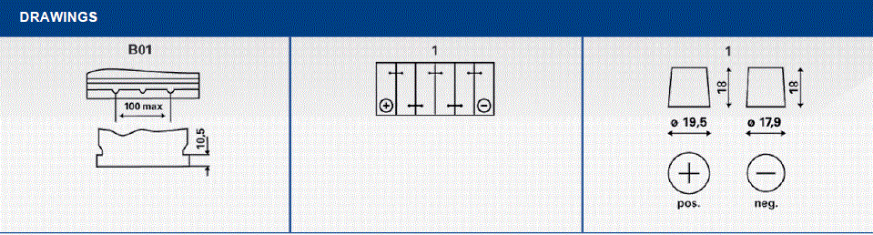 111